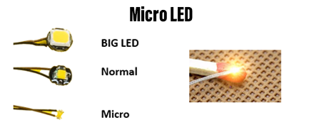 Micro LED