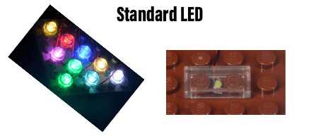 Standard LED